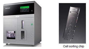 索尼推出基于藍光光盤技術的細胞分析儀Cell Sorter，拓展細胞技術應用新領域